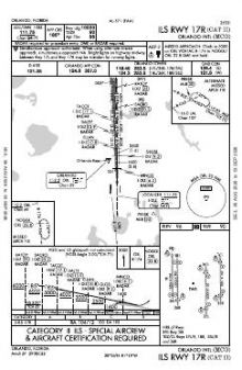 ILS RWY 17R (CAT II) chart preview