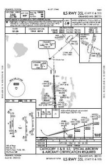ILS RWY 35L (CAT II - III) chart preview
