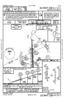 ILS RWY 35R (SA CAT I) chart preview