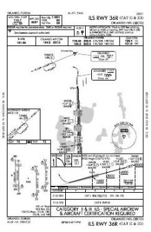 ILS RWY 36R (CAT II - III) chart preview