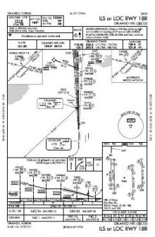 ILS OR LOC RWY 18R chart preview
