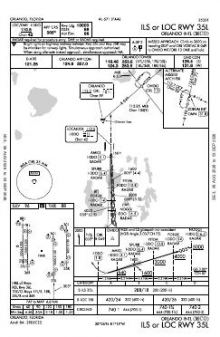 ILS OR LOC RWY 35L chart preview