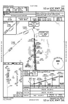 ILS OR LOC RWY 36L chart preview