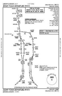 JEEMY FOUR (RNAV) chart preview