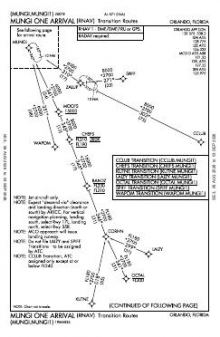 MUNGI ONE (RNAV) chart preview