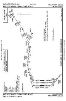 MZULO THREE (RNAV) chart preview