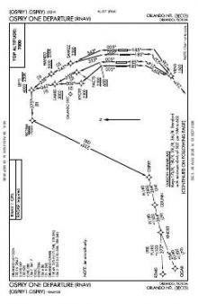 OSPRY ONE (RNAV) chart preview