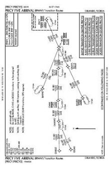 PRICY FIVE (RNAV) chart preview