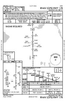 RNAV (GPS) RWY 17R chart preview