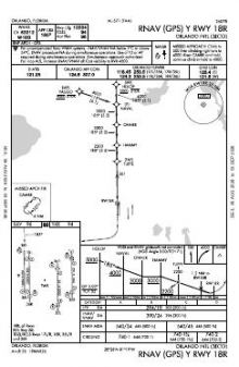 RNAV (GPS) Y RWY 18R chart preview