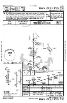 RNAV (GPS) Y RWY 35R chart preview