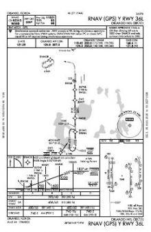 RNAV (GPS) Y RWY 36L chart preview