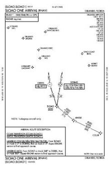 SLOAO ONE (RNAV) chart preview