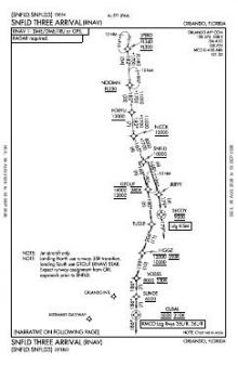 SNFLD THREE (RNAV) chart preview