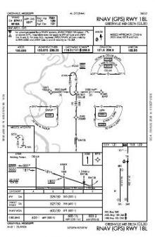 RNAV (GPS) RWY 18L chart preview