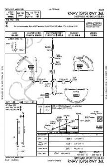 RNAV (GPS) RWY 36L chart preview