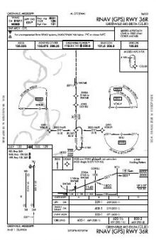 RNAV (GPS) RWY 36R chart preview