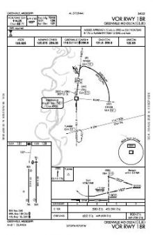 VOR RWY 18R chart preview
