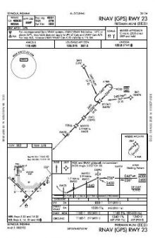 RNAV (GPS) RWY 23 chart preview