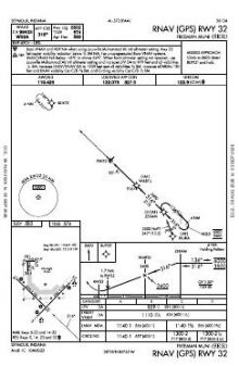 RNAV (GPS) RWY 32 chart preview