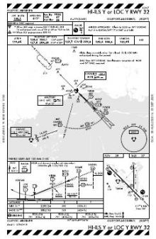 HI-ILS Y OR LOC Y RWY 32 chart preview