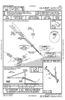 ILS Z RWY 14 (SA CAT II) chart preview