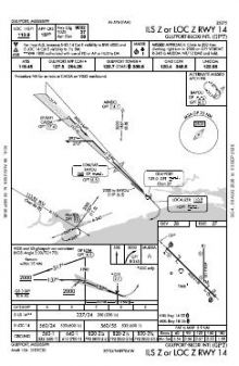 ILS Z OR LOC Z RWY 14 chart preview