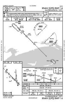 RNAV (GPS) RWY 14 chart preview