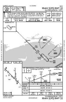 RNAV (GPS) RWY 32 chart preview