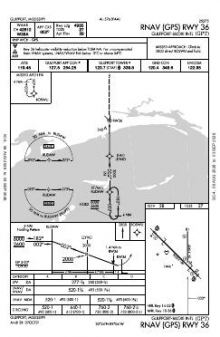 RNAV (GPS) RWY 36 chart preview