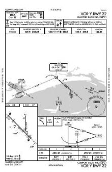 VOR Y RWY 32 chart preview