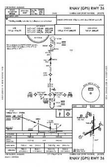 RNAV (GPS) RWY 36 chart preview