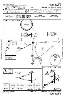 VOR RWY 06 chart preview