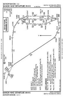 BANGR NINE (RNAV) chart preview