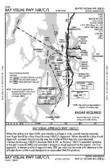 BAY VISUAL RWY 16 R/C/L chart preview