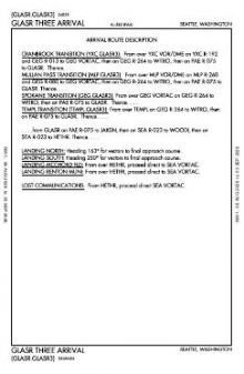 GLASR THREE, CONT.1 chart preview