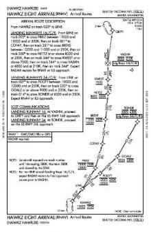 HAWKZ EIGHT (RNAV), CONT.1 chart preview