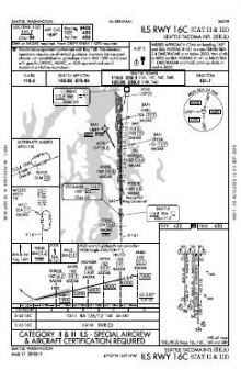 ILS RWY 16C (CAT II - III) chart preview