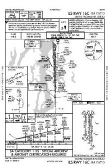 ILS RWY 16C (SA CAT I) chart preview