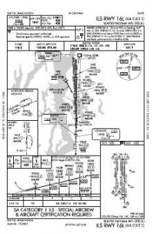 ILS RWY 16L (SA CAT I) chart preview