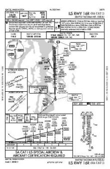 ILS RWY 16R (SA CAT I) chart preview