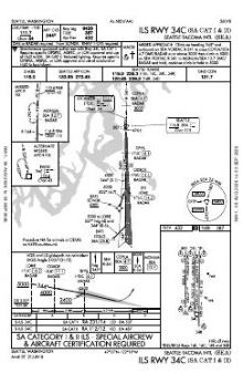 ILS RWY 34C (SA CAT I - II) chart preview
