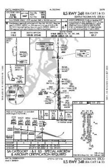 ILS RWY 34R (SA CAT I - II) chart preview
