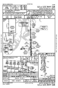 ILS OR LOC RWY 34R chart preview