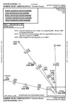 MARNR EIGHT (RNAV) chart preview
