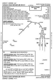 OZWLD ONE (RNAV) chart preview