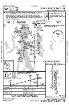 RNAV (RNP) Z RWY 16R chart preview