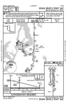 RNAV (RNP) Z RWY 34C chart preview