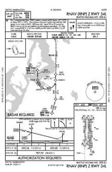 RNAV (RNP) Z RWY 34L chart preview