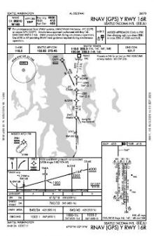 RNAV (GPS) Y RWY 16R chart preview